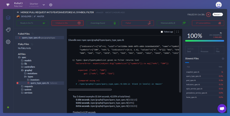 RubyCI